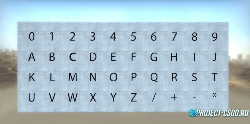 Текстуры «ABC — Textures»