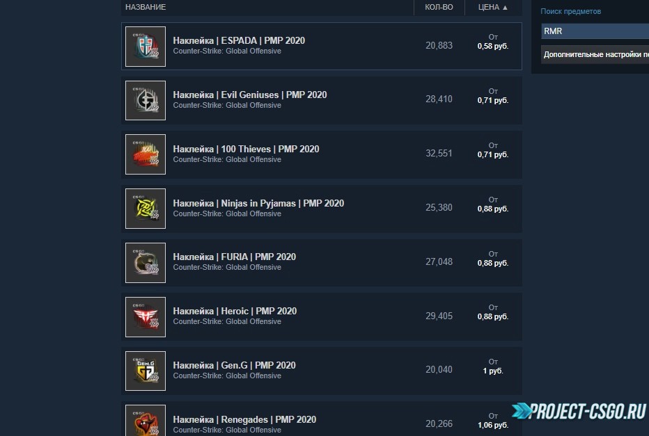 Проблемы Steam и цены на наклейки RMR