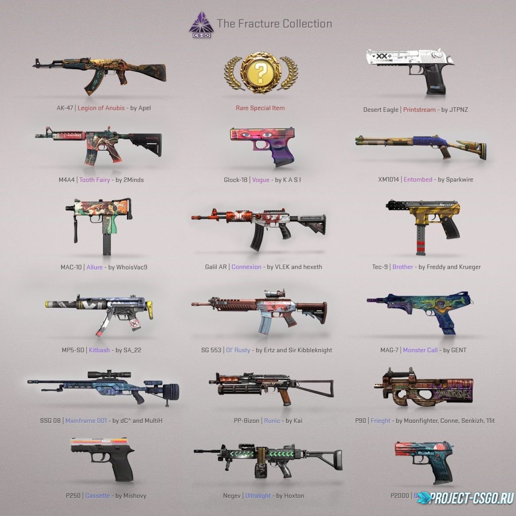 Обновление КС ГО от 07.08.2020 года